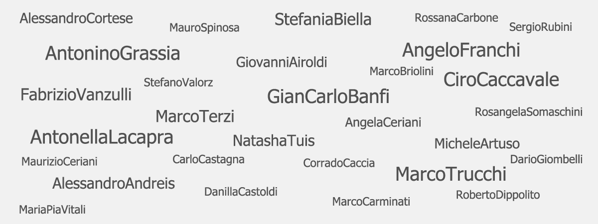 Lista Coordinatori